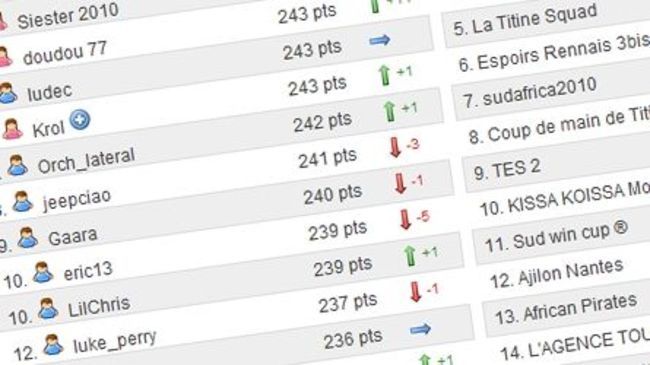 Le classement évolue