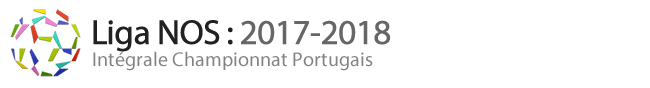 Concours de pronostics Liga NOS 2017-2018