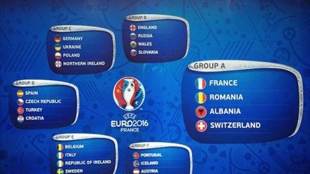 Détails: groupe A