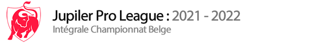 Classement Jupiler Pro League 2021-2022