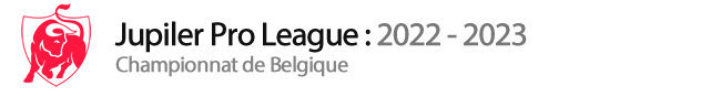 Jupiler Pro League 2022-2023