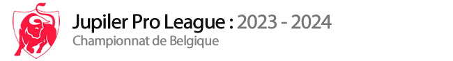 Belgique : Pro League 2023-2024