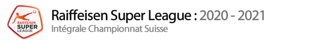 Classement Raiffeisen Super League : 2020 - 2021