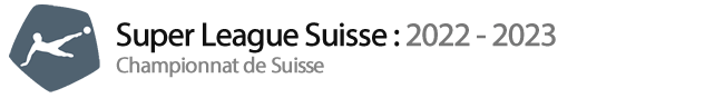 Classement Super League Suisse : 2022 - 2023