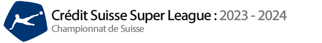 Concours de pronostics Suisse : Super League 2023-2024
