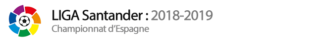 Classement Liga Santander 2018-2019