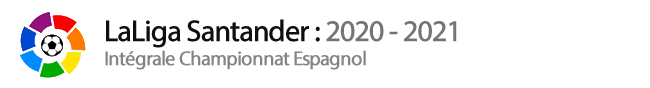 Classement LaLiga Santander : 2020-2021
