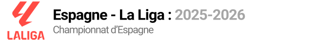 Concours de pronostics La Liga : 2025-2026