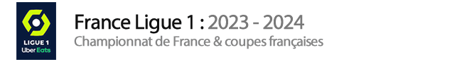 Classement France : 2023-2024