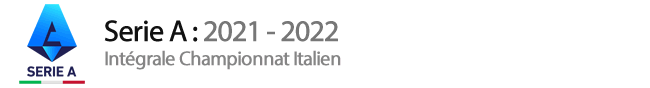 Classement Serie A :2021 - 2022