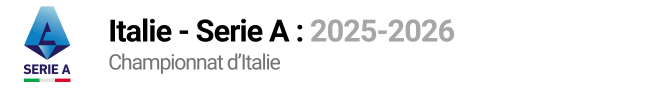 Concours de pronostics Serie A : 2025-2026