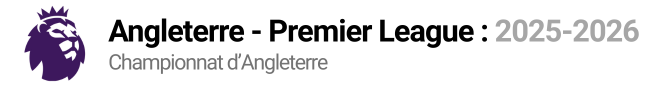 Concours de pronostics Premier League : 2025-2026