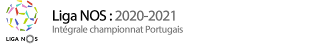 Concours de pronostics Liga NOS : 2020 - 2021