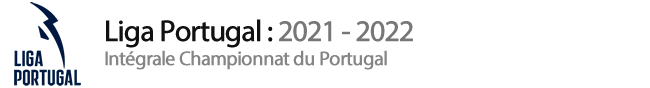 Classement Liga Portugal : 2021 - 2022